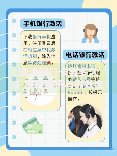 激活银行卡要多久？流程解析与时效全攻略