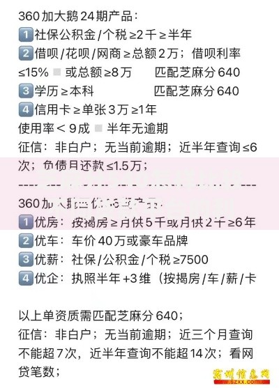 芝麻分540怎样比较不同贷款平台的利率和额度