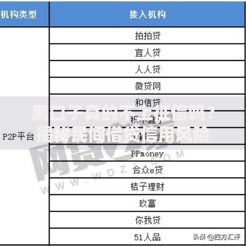 黑口子真的不上征信吗？揭秘民间借贷信用风险
