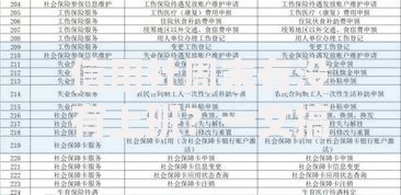 信用社周末有没有上班？一文搞懂营业时间、业务办理技巧
