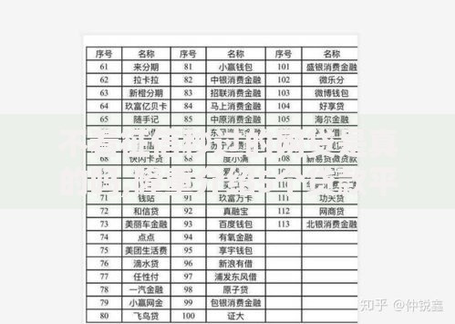 不看征信秒过的网贷是真的吗,隆重介绍5个贷款平台不看征信