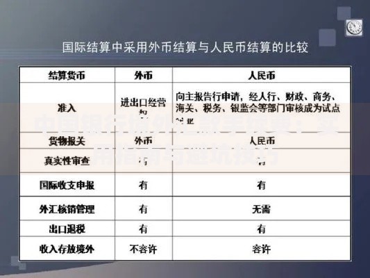 中国银行境外汇款手续费：实用指南与避坑技巧