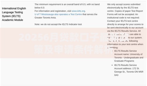 20256月贷款口子最新政策及申请条件解析