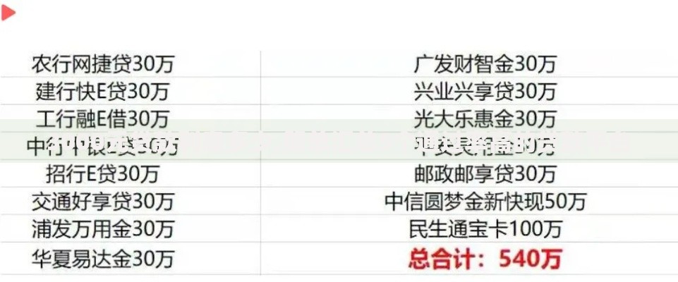 3000元贷款利息多少,简单汇总5个通过率高的贷款平台