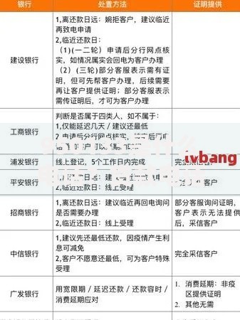 950133是什么电话？贷款电话真实性解析与应对指南