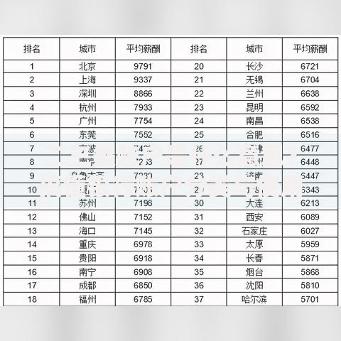 二三类账户是什么意思？搞懂银行账户分类与使用技巧