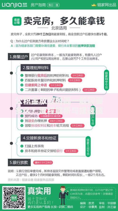 公积金放款时间一般需要多久？流程解析与提速技巧