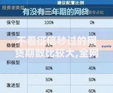 不看征信秒过的网贷期数比较大,全网收集5个借款平台利息最低最正规放款最快