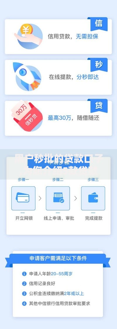 黑户秒批的贷款口子,为您介绍5款贷款平台代理