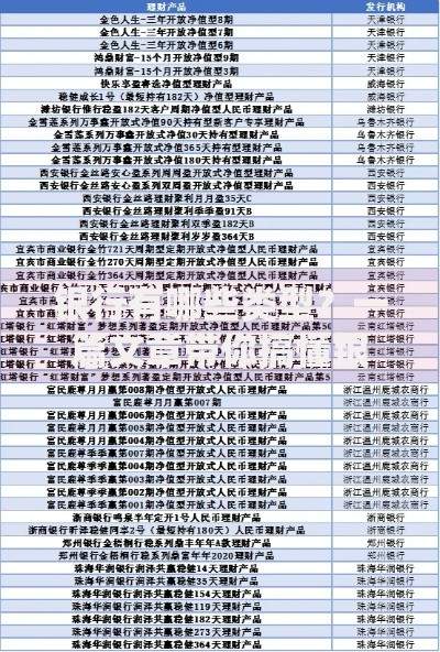 银行有哪些类型？一篇文章带你搞懂银行的功能与选择技巧