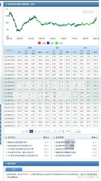 邮政银行定价基准转换是什么意思？一文帮你理清利率调整逻辑