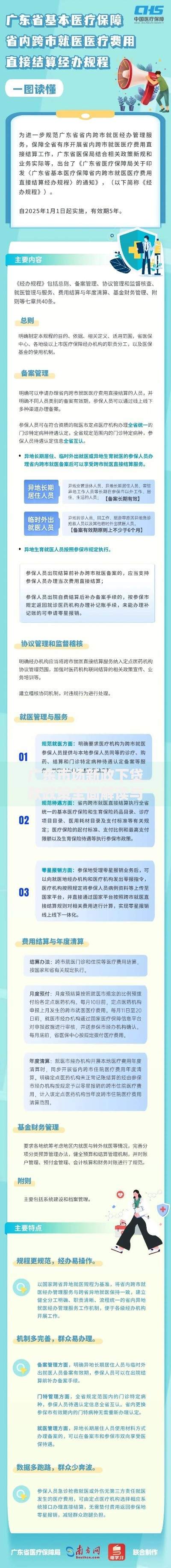 广东市场新政下贷款政策全面解读与申请指南