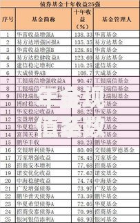 年金现值系数公式：轻松搞懂未来收益的现在价值计算