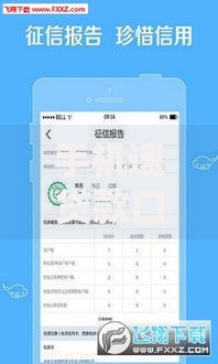 手机速贷款口子如何申请？安全吗？一文详解流程与风险