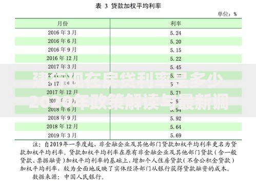 建行现在房贷利率是多少2020年政策解读与最新调整分析