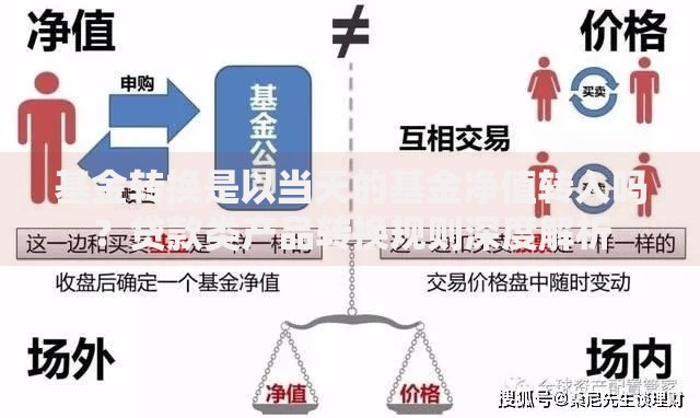 基金转换是以当天的基金净值转入吗？贷款类产品转换规则深度解析