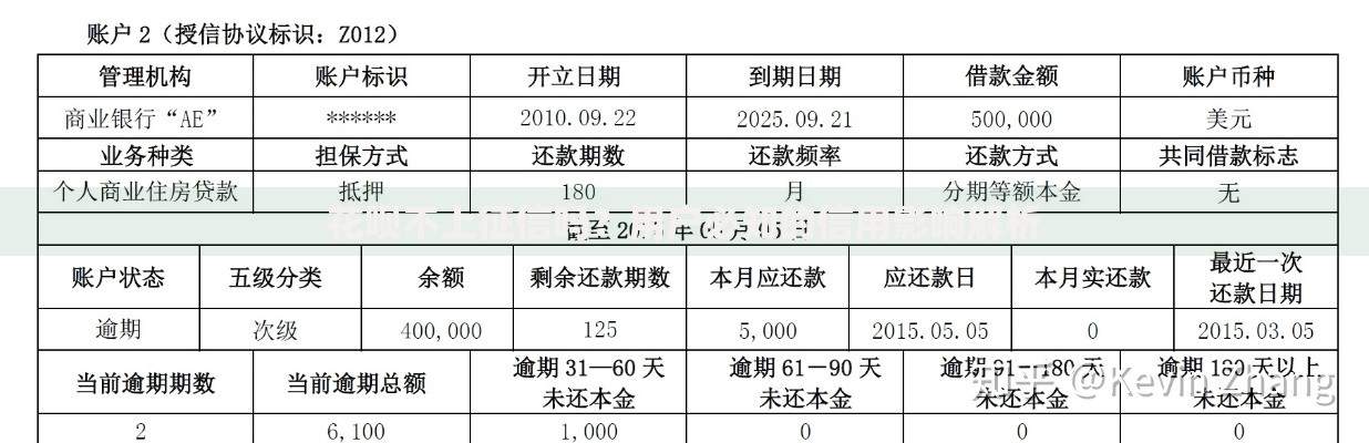 花呗不上征信吗？用户必知的信用影响解析