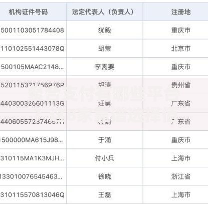 聚合支付有哪些平台？这8家靠谱选择值得关注