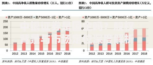 中银证券是国企吗？股权背景与市场定位深度解析
