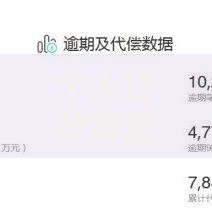 个人贷款哪里利息低,真心推荐5个正规的网贷平台