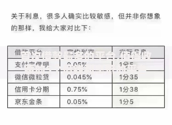 首次借款最多的平台,值得收藏的5个借钱利息低的平台