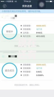 现在还有哪个口子能下款？最新正规贷款渠道深度解析
