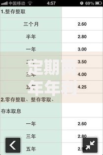 定期两年年利率是多少？最新利率解析与存钱技巧