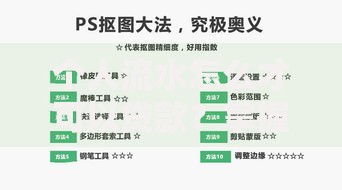 个人流水怎么才可以贷款？掌握这几点轻松搞定