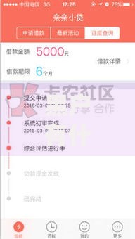 黑户有什么口子能下款？5大隐形渠道深度拆解