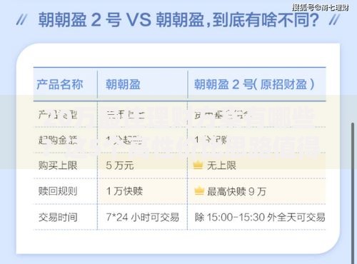 20万最佳理财方案有哪些？这5个高性价比思路值得一试！
