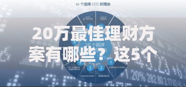 20万最佳理财方案有哪些？这5个高性价比思路值得一试！