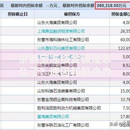 余额宝冻结金额是怎么了？原因和解决办法都在这