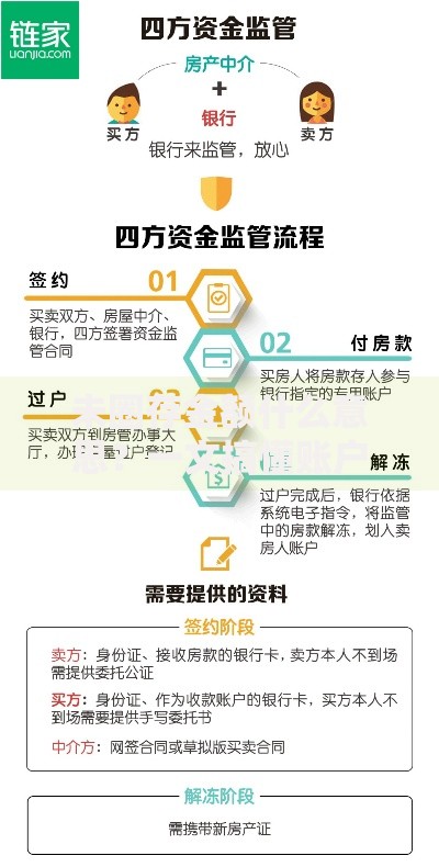 未圈存金额什么意思？一文搞懂账户资金冻结的隐藏规则