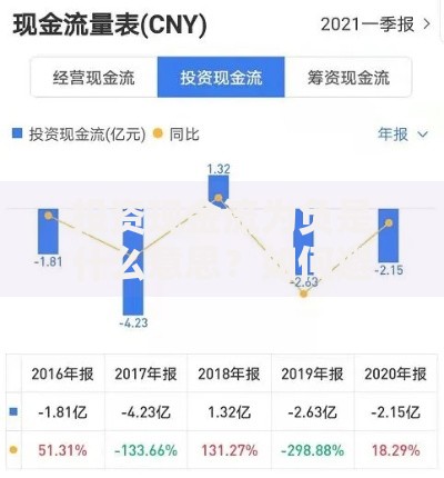 投资现金流为负是什么意思？如何避免钱越投越少