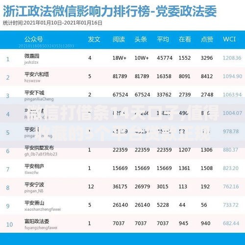微信打借条14天口子,值得收藏的5个平台贷款正规