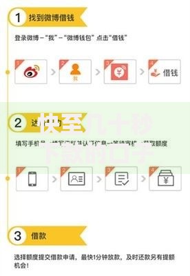 快至几十秒下款的口子有哪些？秒批低息平台全流程解析