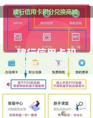 建行信用卡积分怎么兑换？超全攻略+隐藏技巧看这里