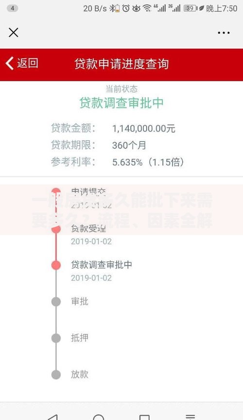 一般房贷多久能批下来需要多久？流程、因素全解析