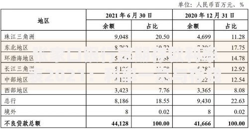 张家口银行定期存款利率表2021：利率一览与存钱攻略
