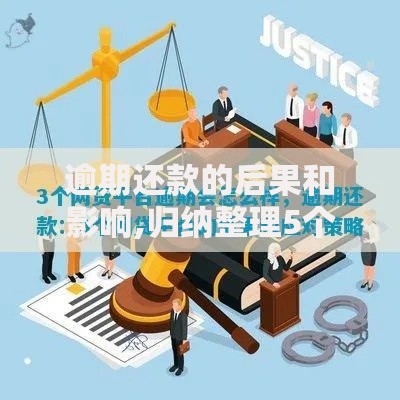 逾期还款的后果和影响,归纳整理5个高额贷款平台