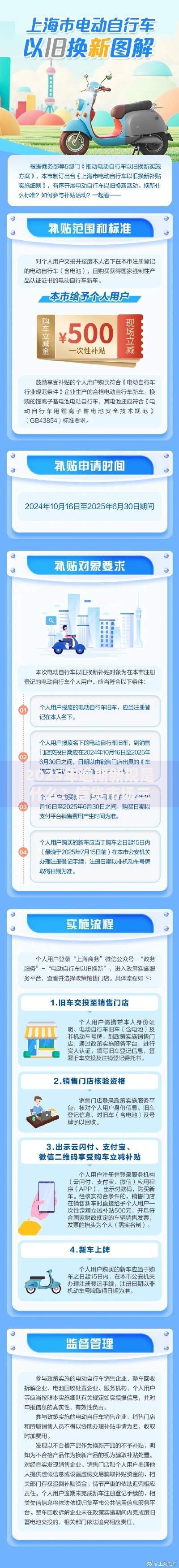 2025年逾期新规是什么？信贷市场三大核心变化解析