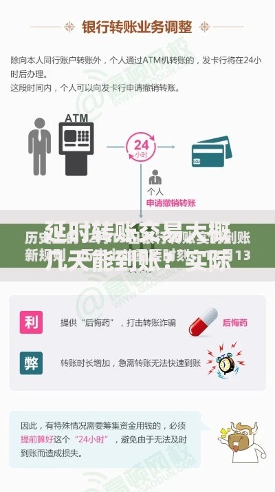 延时转账交易大概几天能到账？实际到账时间全解析