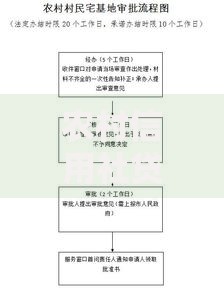 农村信用社贷款条件是什么？一文看懂申请门槛与流程
