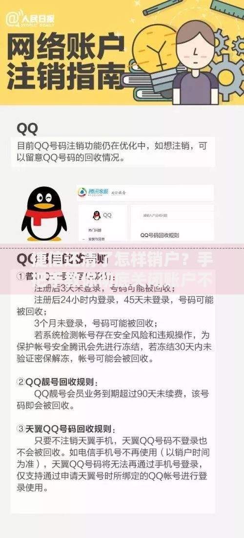 捷信还清了怎样销户？手把手教你彻底关闭账户不留隐患