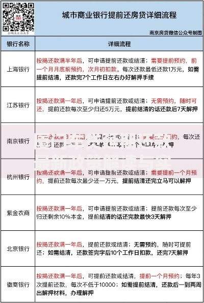 厦门车贷延期还款最新政策解读与实操指南