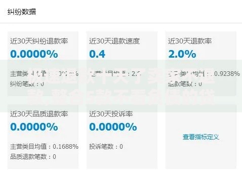 极速退款十天了卖家不退款,整合5款不看负债的贷款平台