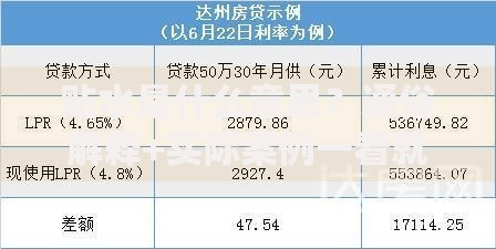 贴水是什么意思？通俗解释+实际案例一看就懂