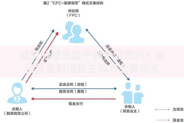 既有分期是属于哪个公司的？揭秘背后的运营主体与业务模式