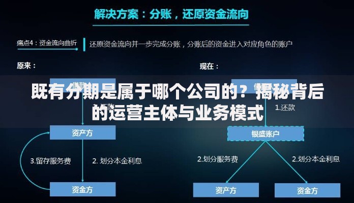 既有分期是属于哪个公司的？揭秘背后的运营主体与业务模式