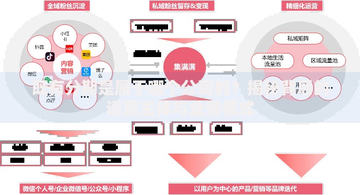 既有分期是属于哪个公司的？揭秘背后的运营主体与业务模式